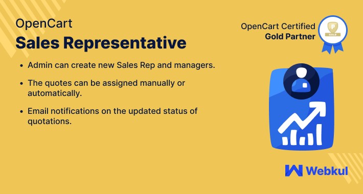 Opencart Sales Representative