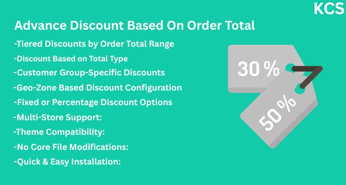 Advance Discount Based On Order Total