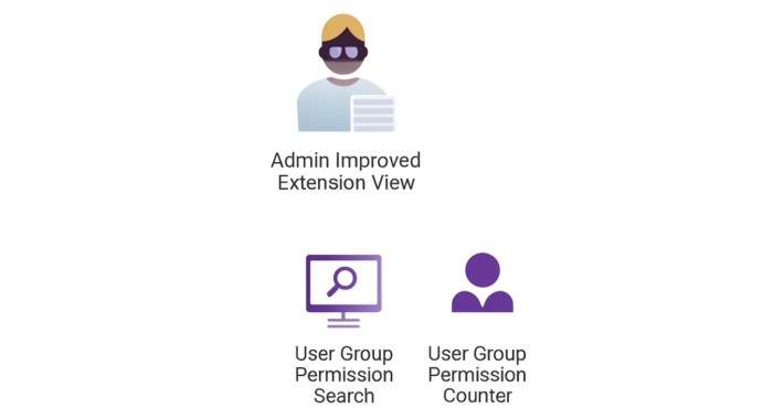 [Free-Combo] Ext View, User Permission Counter & Search