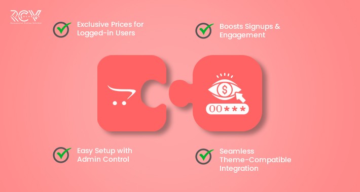 Opencart Login To See Special Price