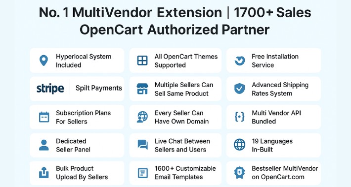 Purpletree Multivendor MultiSeller | Supplier Marketplace