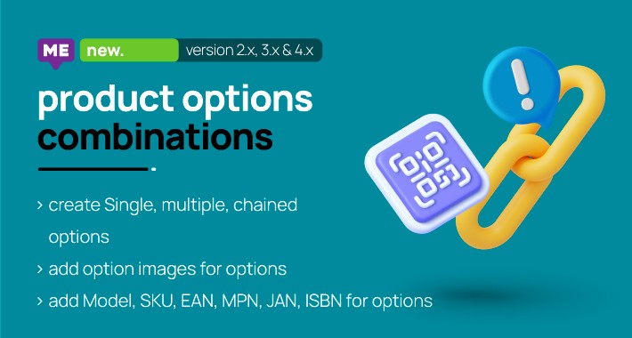 Product Options Combinations