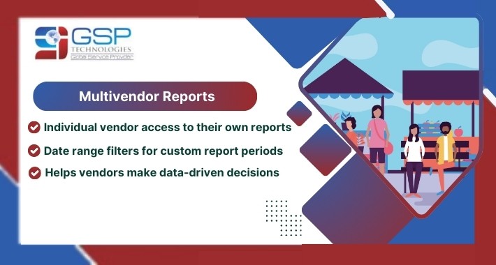 Multivendor Reports