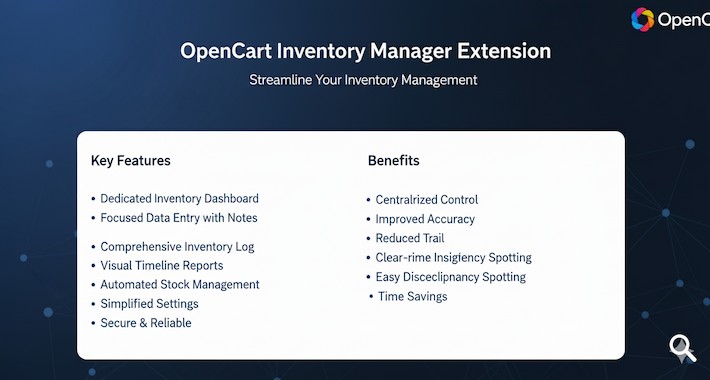 opencart Inventory Manager for 3 and 4