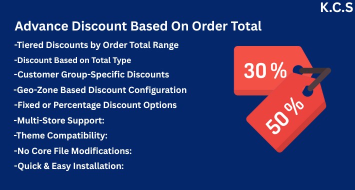 Advance Discount Based On Order Total