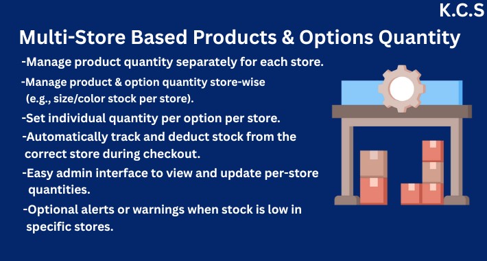 Multi-Store Based Products & Options Quantity