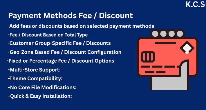 Payment Methods Fee / Discount for OpenCart