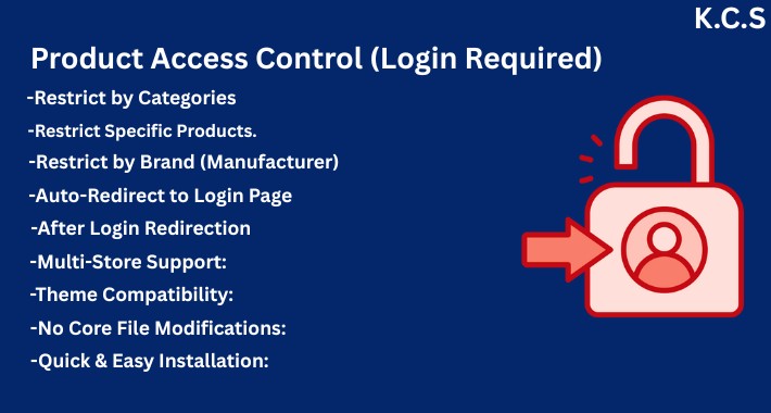 Product Access Control (Login Required)