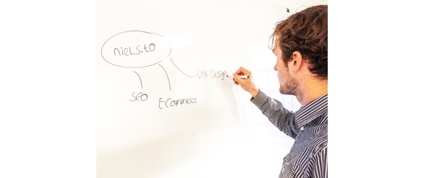 The Impact of Writing on E-commerce