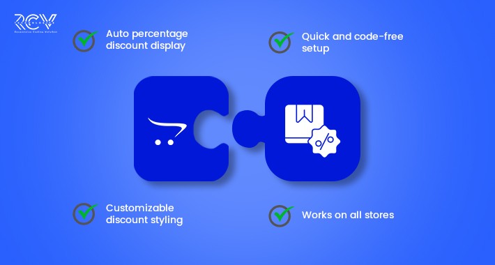 Opencart Special Price with Percentage
