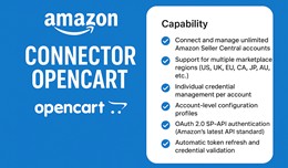 Amazon Connector OpenCart