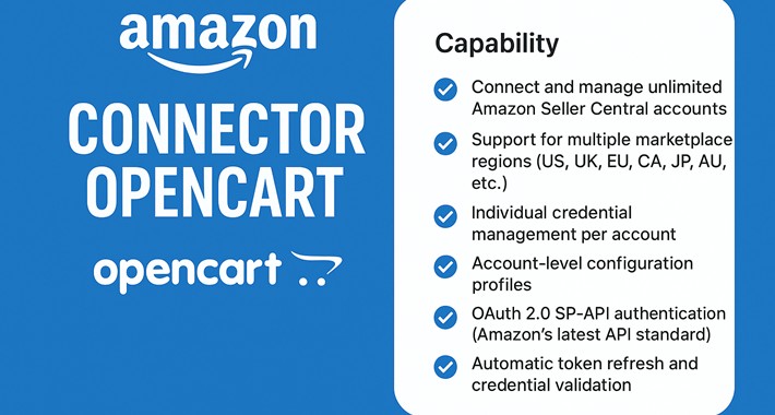 Amazon Connector OpenCart Amazon Connector OpenCart