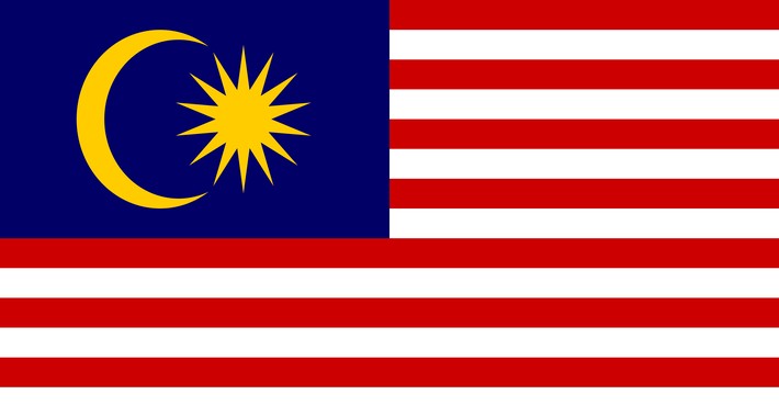 Bahasa Melayu (Malaysia) Language Pack — OpenCart 4.x