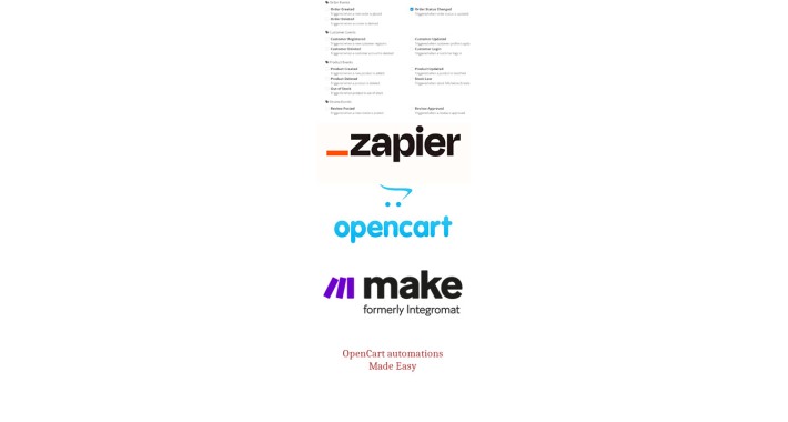 OpenCart Zapier, Make.com Custom Webhooks (Automation)
