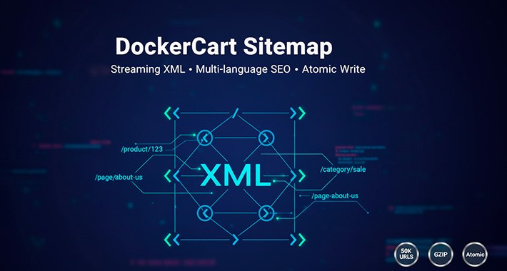 DockerCart Sitemap