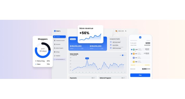 UnusPay Crypto Payment, 1000+ Cryptos