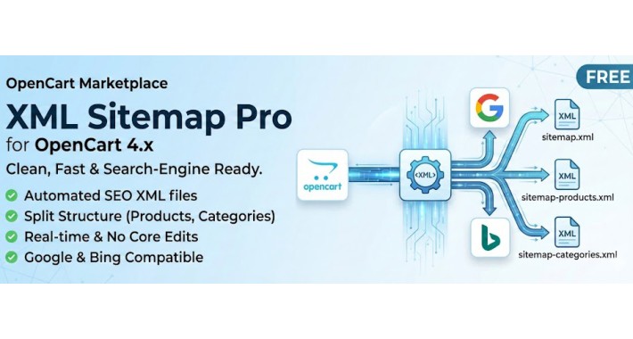 XML Sitemap Pro for OpenCart 4.x