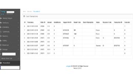 Piraeus Bank Admin_Link left menu