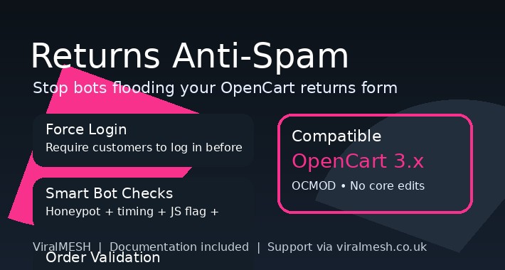 Returns Anti-Spam (Force Login + Bot Blocking)