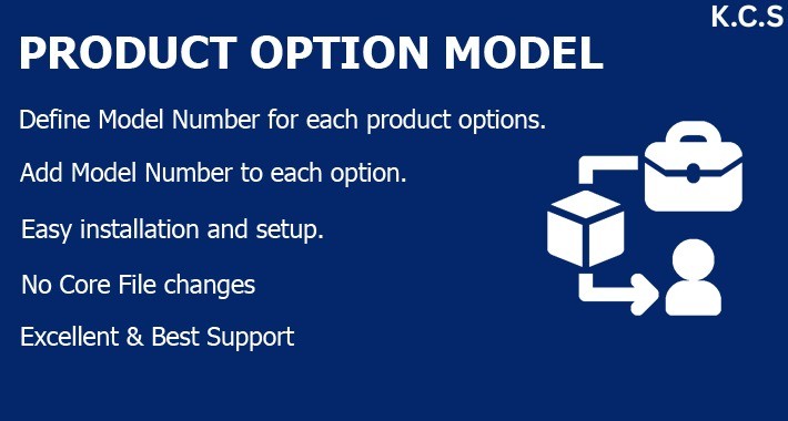 Product Option Model
