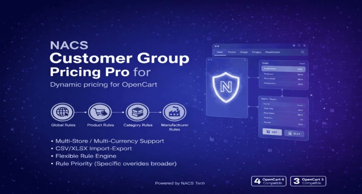 NACS Customer Group Pricing Pro (Dynamic Price Rules)