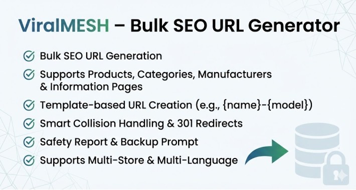Bulk SEO URL Generator (Templates + 301 Redirects)