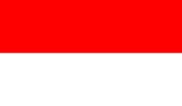 Full Pack Indonesia Language for Opencart