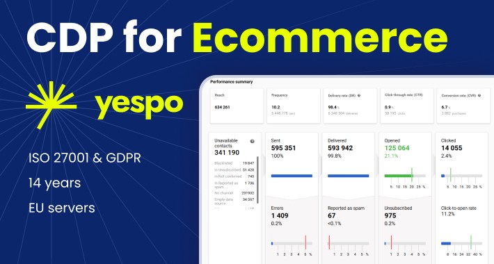 Yespo CDP for OpenCart — Email Marketing & Automation