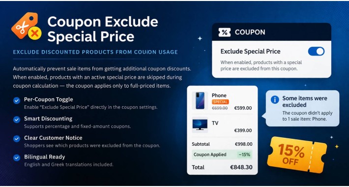 Exclude Products with special price from Coupon Usage