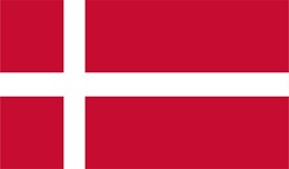 Full Pack Danish Denmark Language for OpenCart
