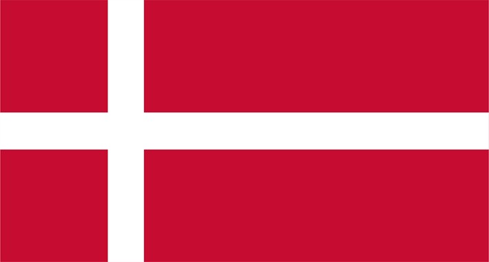 Full Pack Danish Denmark Language for OpenCart