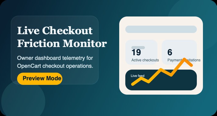 Live Checkout Friction Monitor