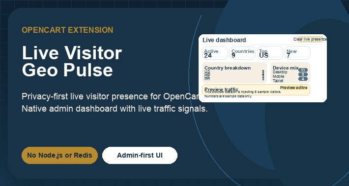 Live Visitor Geo Pulse