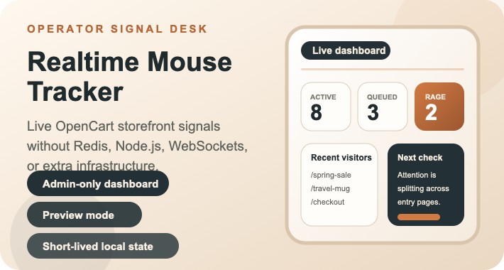 Realtime Mouse Tracker