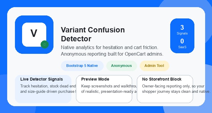 Variant Confusion Detector