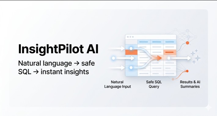 InsightPilot AI — Natural Language Analytics for OpenCart 4