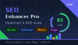 SEO Enhancer Pro for OpenCart 4