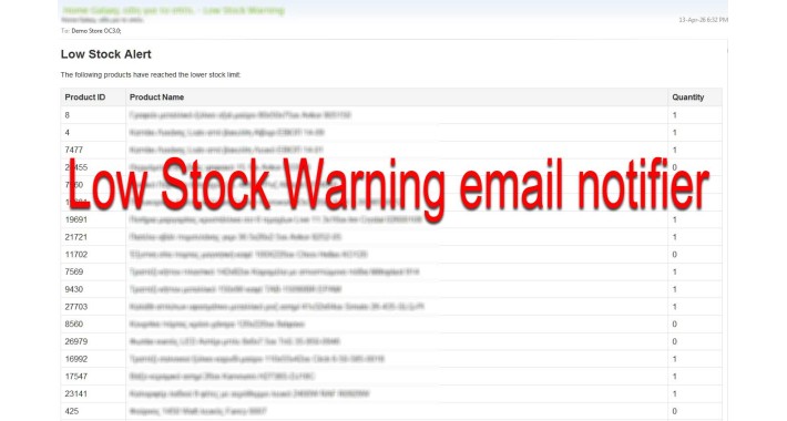 Low Stock Warning (Single Email Notification) Low Stock Warning (Single Email Notification)