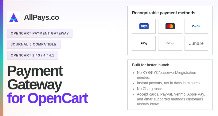 AllPays.co OpenCart Payment Gateway