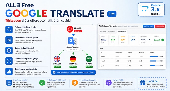 ALLB Free Google Translate for Products (Lite)