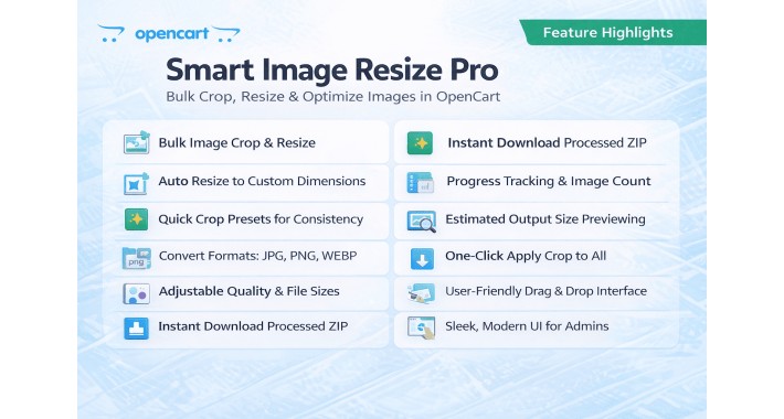 Smart Image Resize Pro for OpenCart