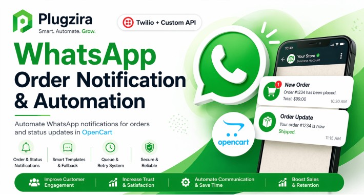 WhatsApp Order Notification & Automation (Plugzira)