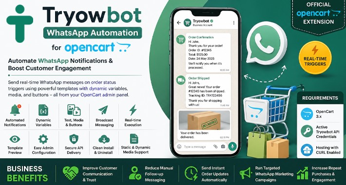 Tryowbot