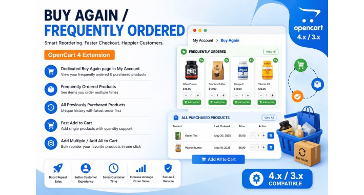 Buy Again / Frequently Ordered