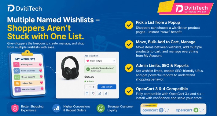 Multiple Wishlist Pro — Customer wish Lists, Admin & SEO