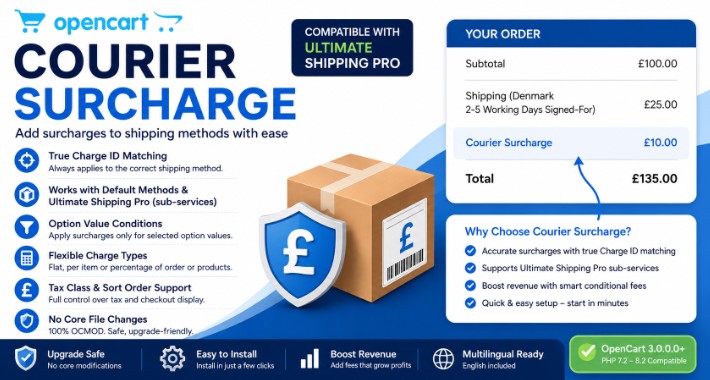Conditional Shipping & Product Option Charges