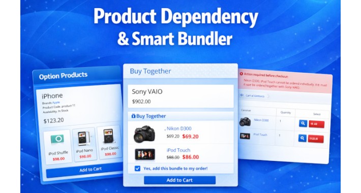 Product Dependency & Smart Bundler