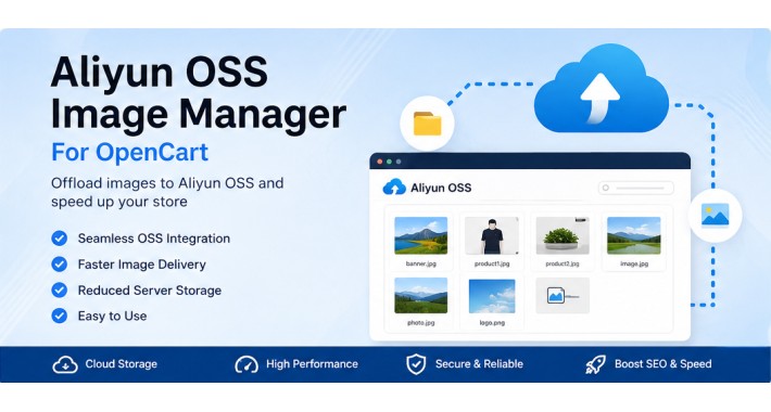 Aliyun OSS Image Manager