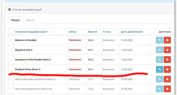 Price chart on product page 3 Price chart on product page 3
