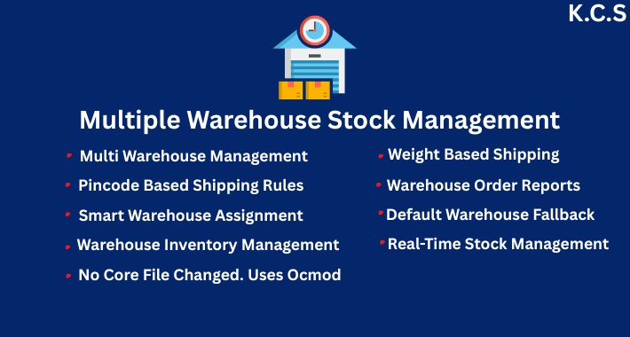 Multiple Warehouse Stock Management for OpenCart